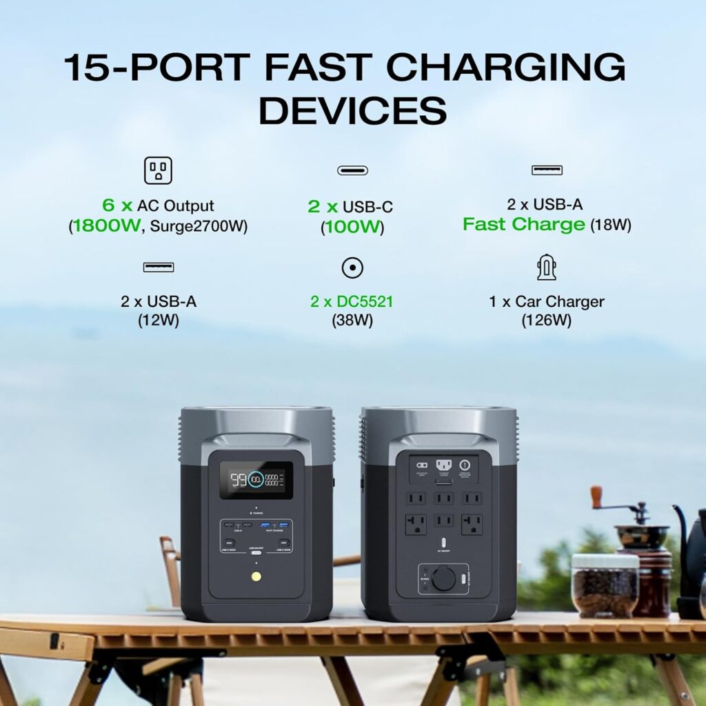 EcoFlow DELTA 2 portable power station for car camping