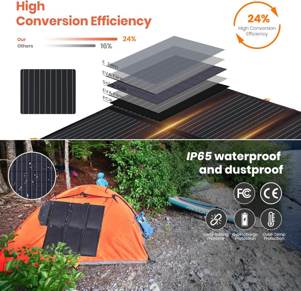 FlexSolar 60W foldable solar panel for camping